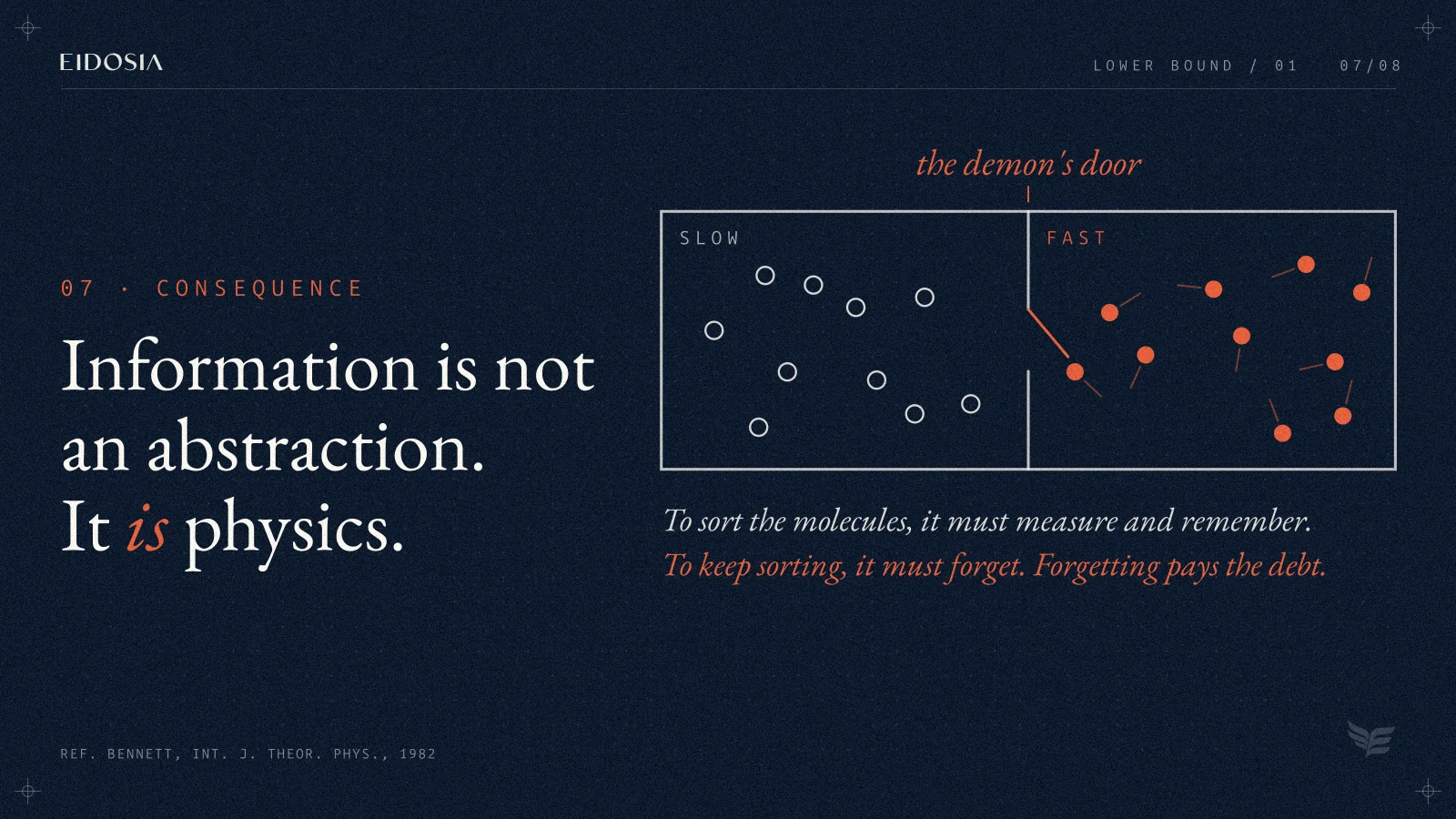 Diagram of Maxwell's demon: a box split by a wall with a door, slow molecules on the left, fast ones on the right. Text: Information is not an abstraction. It is physics.